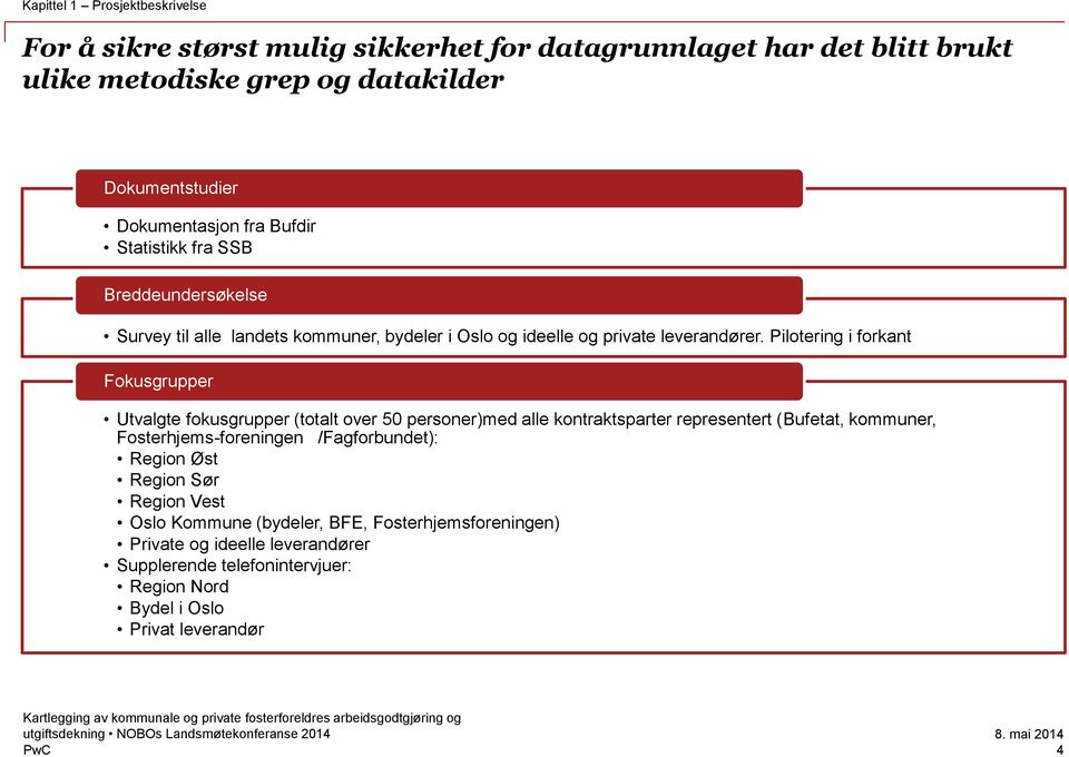 Pilotering i forkant Fokusgrupper Utvalgte fokusgrupper (totalt over 50 personer)med alle kontraktsparter representert (Bufetat, kommuner, Fosterhjems-foreningen