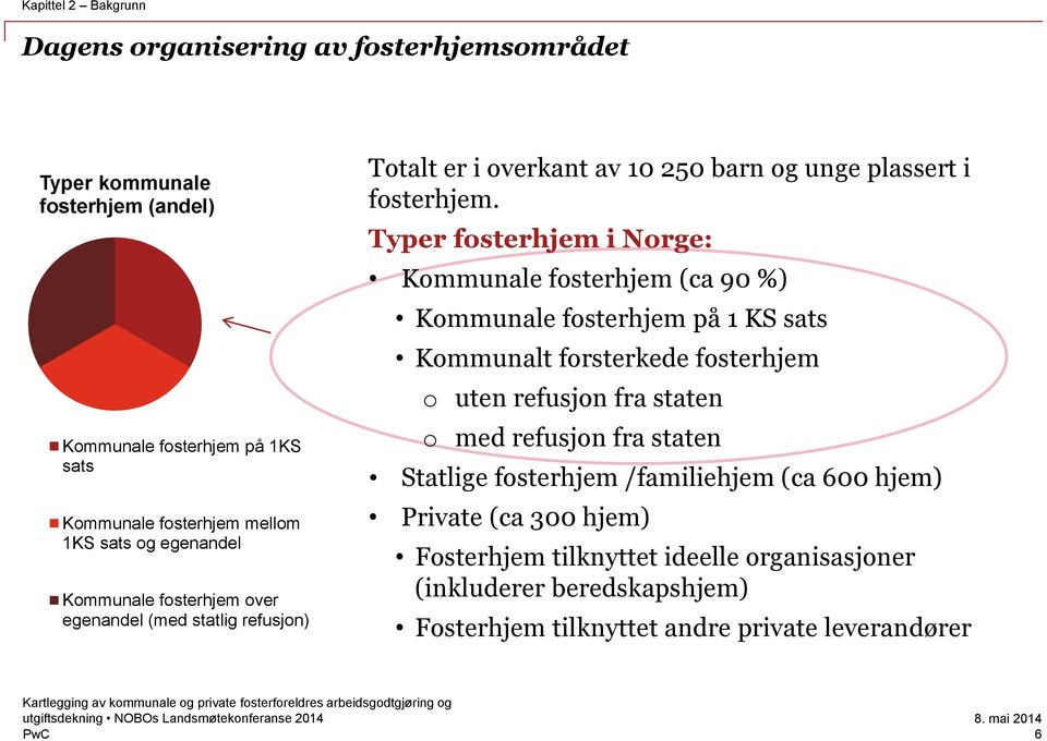 Typer fosterhjem i Norge: Kommunale fosterhjem (ca 90 %) Kommunale fosterhjem på 1 KS sats Kommunalt forsterkede fosterhjem o uten refusjon fra staten o med refusjon