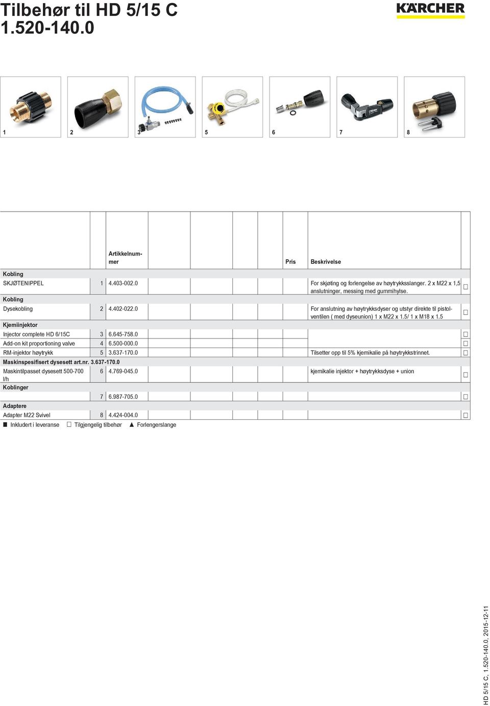 0 Add-on kit proportioning valve 4 6.500-000.0 RM-injektor høytrykk 5 3.637-170.0 Tilsetter opp til 5% kjemikalie på høytrykkstrinnet. Maskinspesifisert dysesett art.nr. 3.637-170.0 Maskintilpasset dysesett 500-700 6 4.