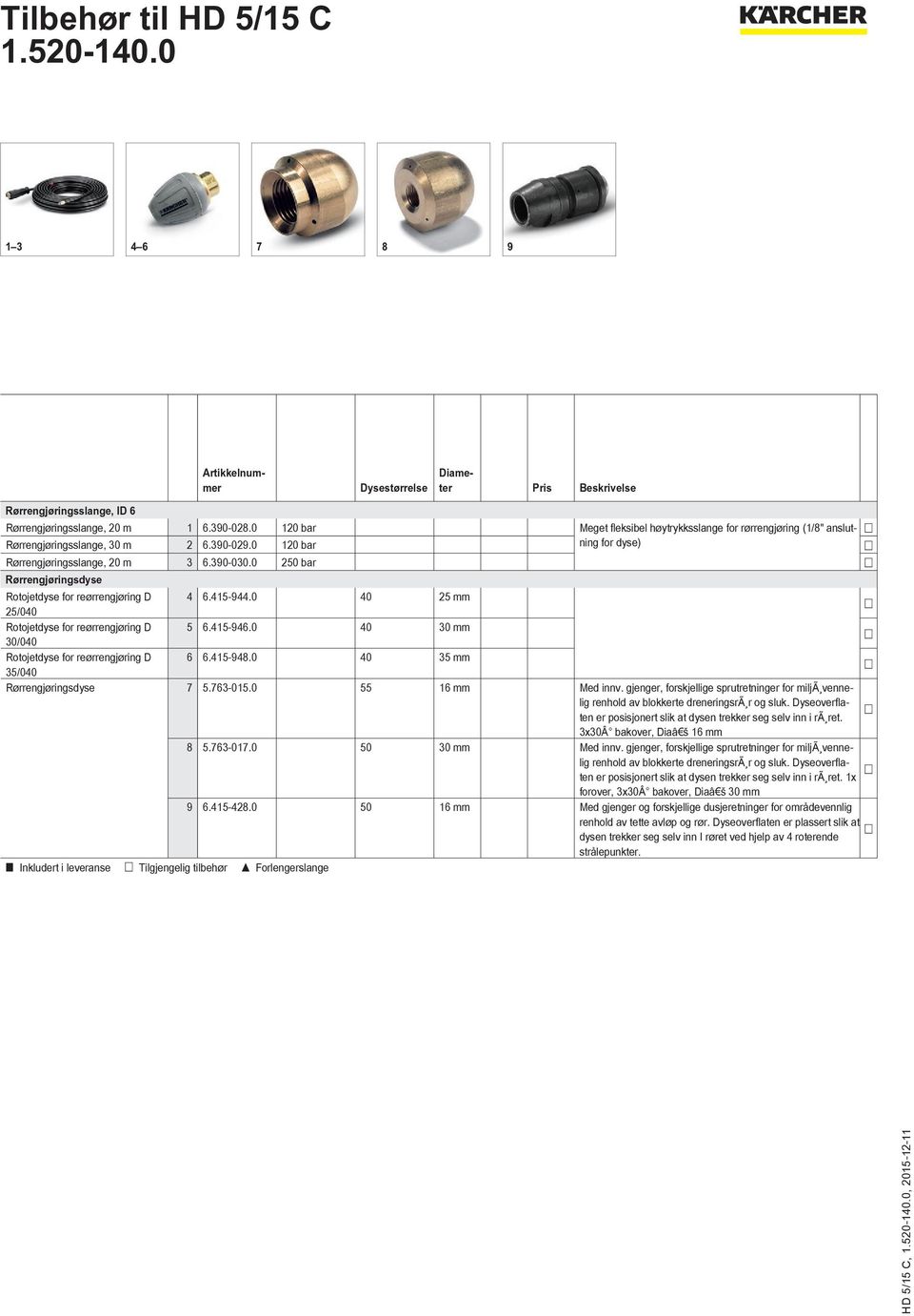 0 250 bar Rørrengjøringsdyse Rotojetdyse for reørrengjøring D 4 6.415-944.0 40 25 mm 25/040 Rotojetdyse for reørrengjøring D 5 6.415-946.0 40 30 mm 30/040 Rotojetdyse for reørrengjøring D 6 6.415-948.