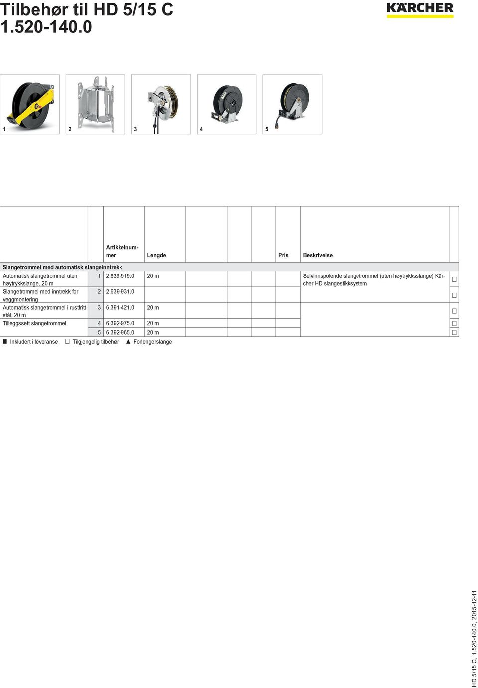 Slangetrommel med inntrekk for 2 2.639-931.0 veggmontering Automatisk slangetrommel i rustfritt 3 6.391-421.