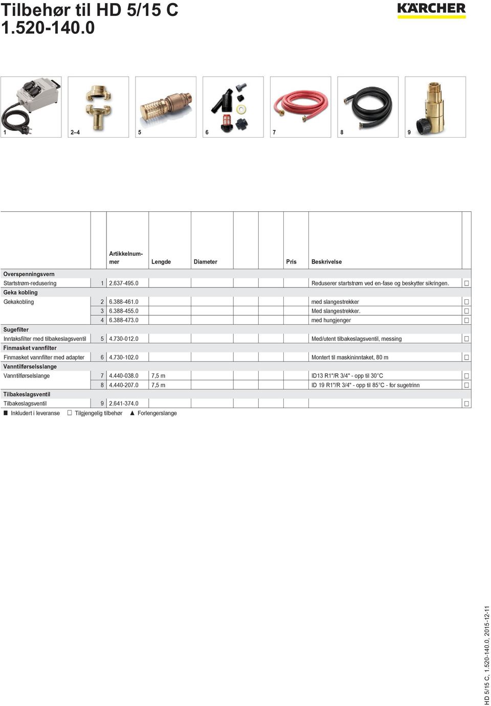 0 Med/utent tilbakeslagsventil, messing Finmasket vannfilter Finmasket vannfilter med adapter 6 4.730-102.0 Montert til maskininntaket, 80 m Vanntilførselsslange Vanntilførselslange 7 4.