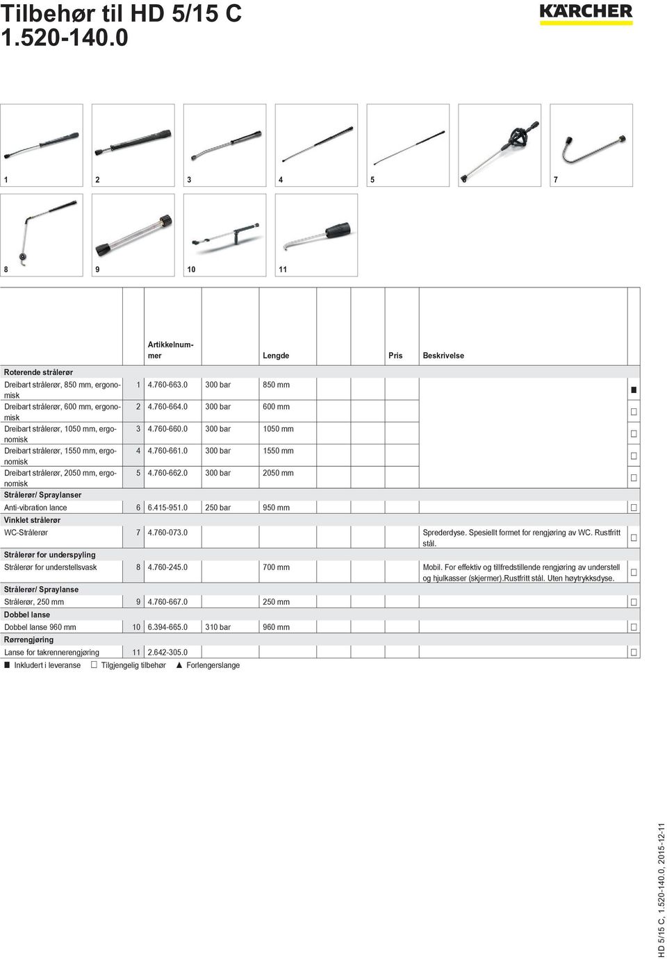 0 300 bar 1550 mm Dreibart strålerør, 2050 mm, ergonomisk 5 4.760-662.0 300 bar 2050 mm Strålerør/ Spraylanser Anti-vibration lance 6 6.415-951.0 250 bar 950 mm Vinklet strålerør WC-Strålerør 7 4.