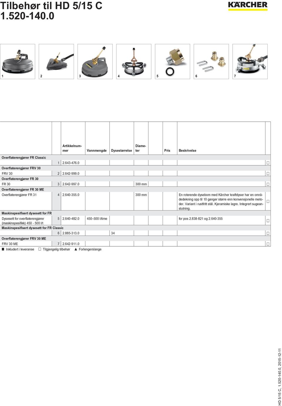 Variant i rustfritt stål. Kjeramiske lagre. Integrert sugeanslutning. Maskinspesifisert dysesett for FR Dysesett for overflaterengjører 5 2.640-482.0 450 500 l/time for pos 2.838-821 og 2.