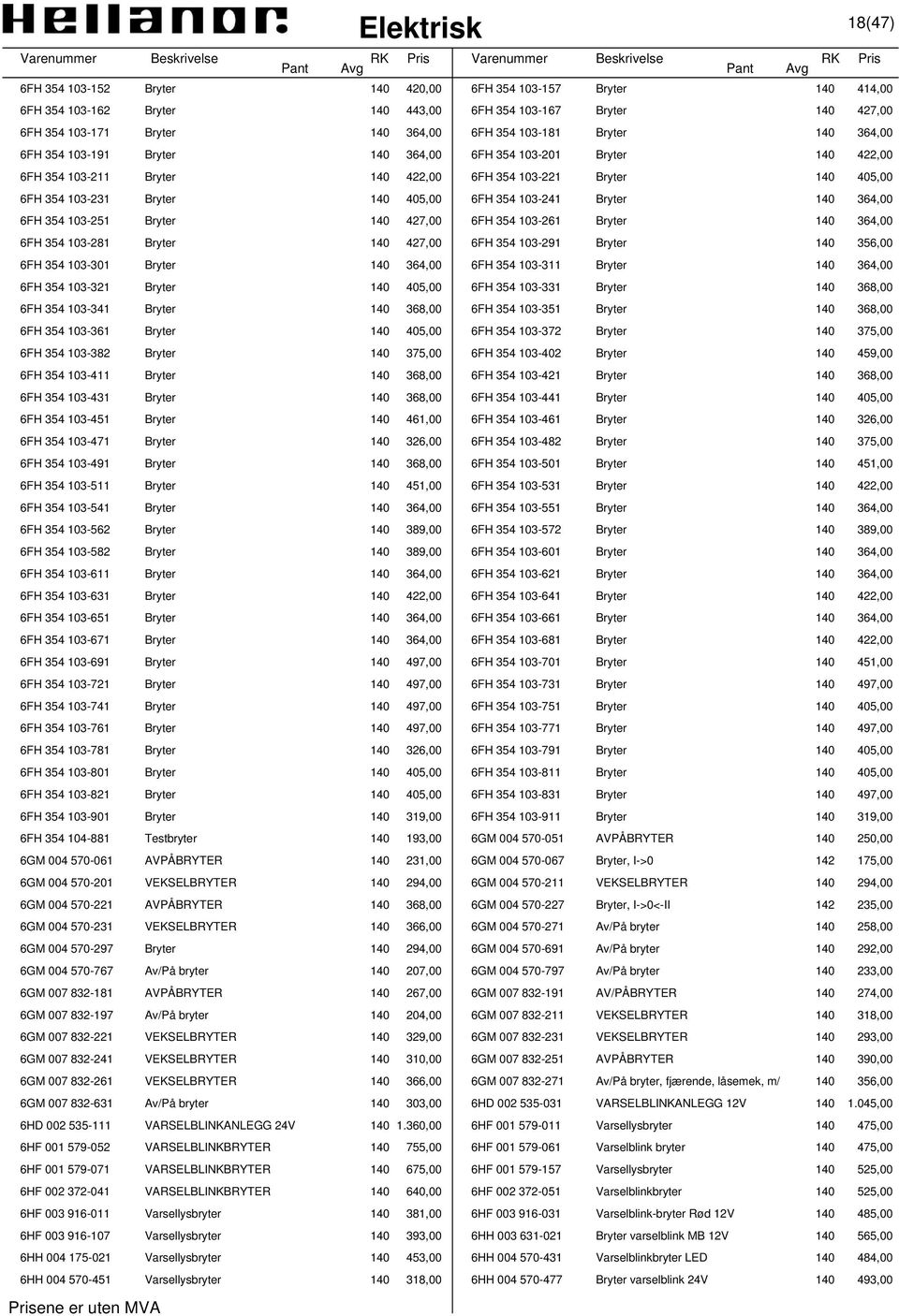 Bryter 140 364,00 6FH 354 103-251 Bryter 140 427,00 6FH 354 103-261 Bryter 140 364,00 6FH 354 103-281 Bryter 140 427,00 6FH 354 103-291 Bryter 140 356,00 6FH 354 103-301 Bryter 140 364,00 6FH 354