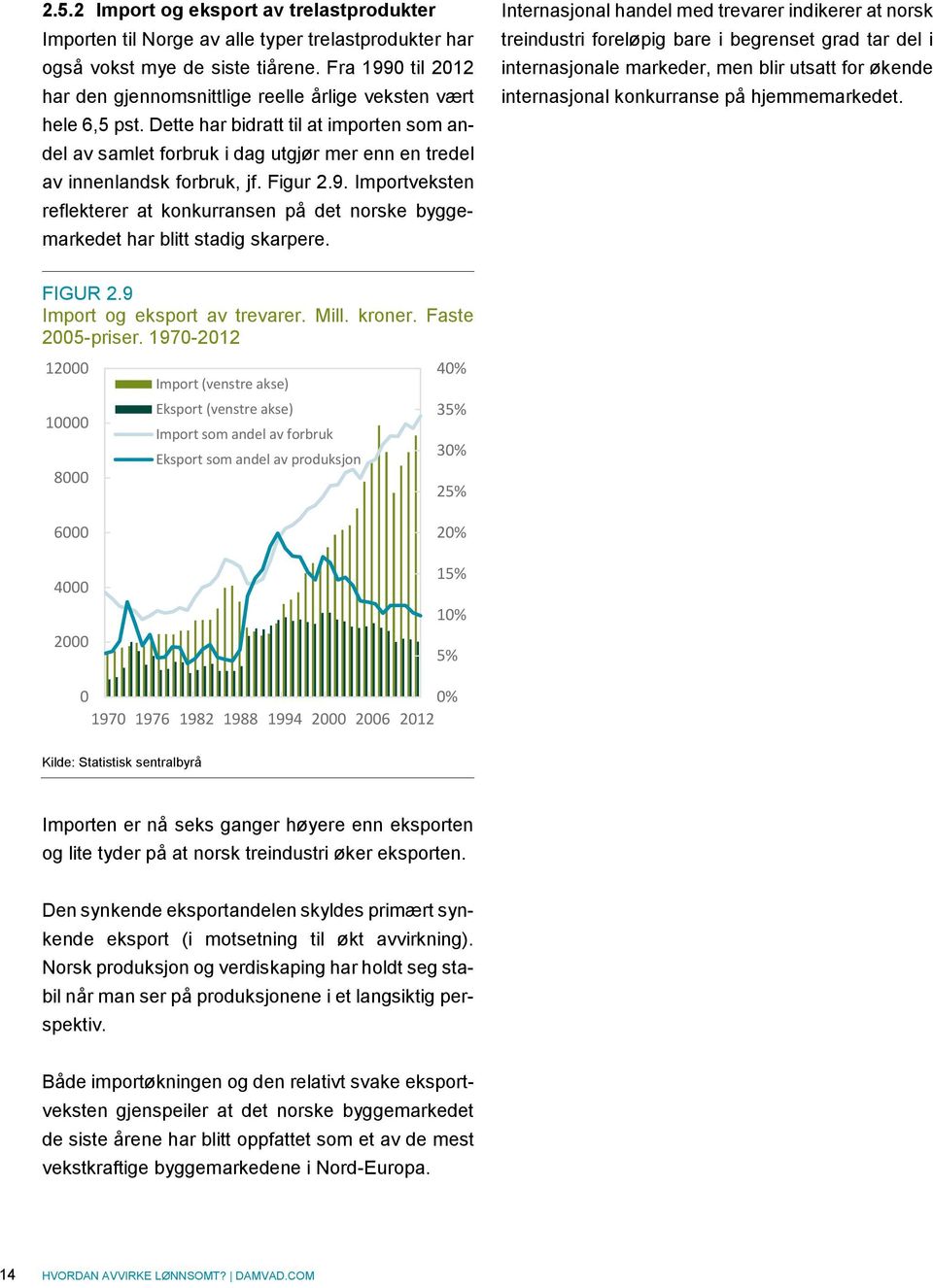 Dette har bidratt til at importen som andel av samlet forbruk i dag utgjør mer enn en tredel av innenlandsk forbruk, jf. Figur 2.9.