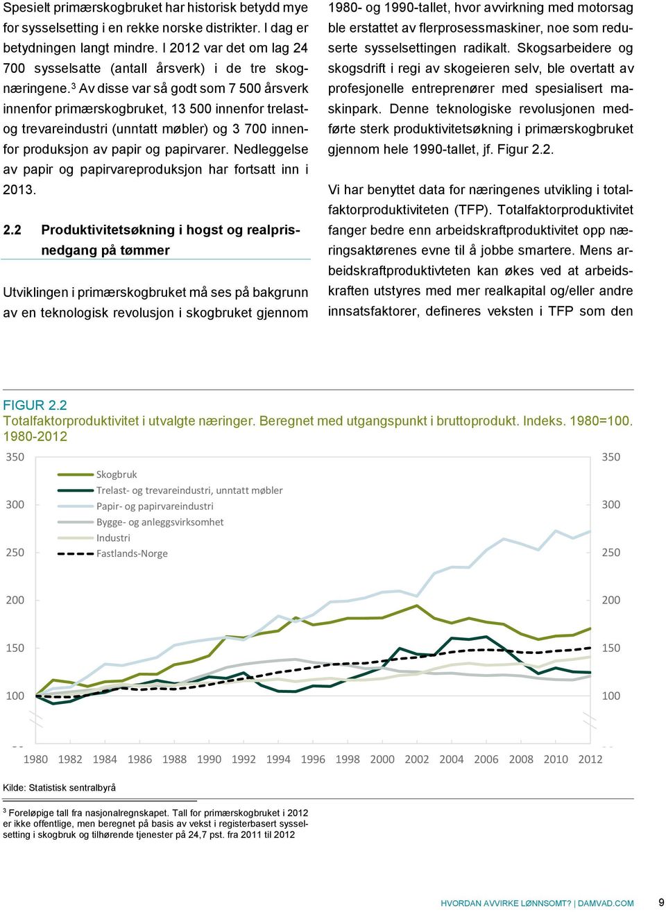 3 Av disse var så godt som 7 5 årsverk innenfor primærskogbruket, 13 5 innenfor trelastog trevareindustri (unntatt møbler) og 3 7 innenfor produksjon av papir og papirvarer.