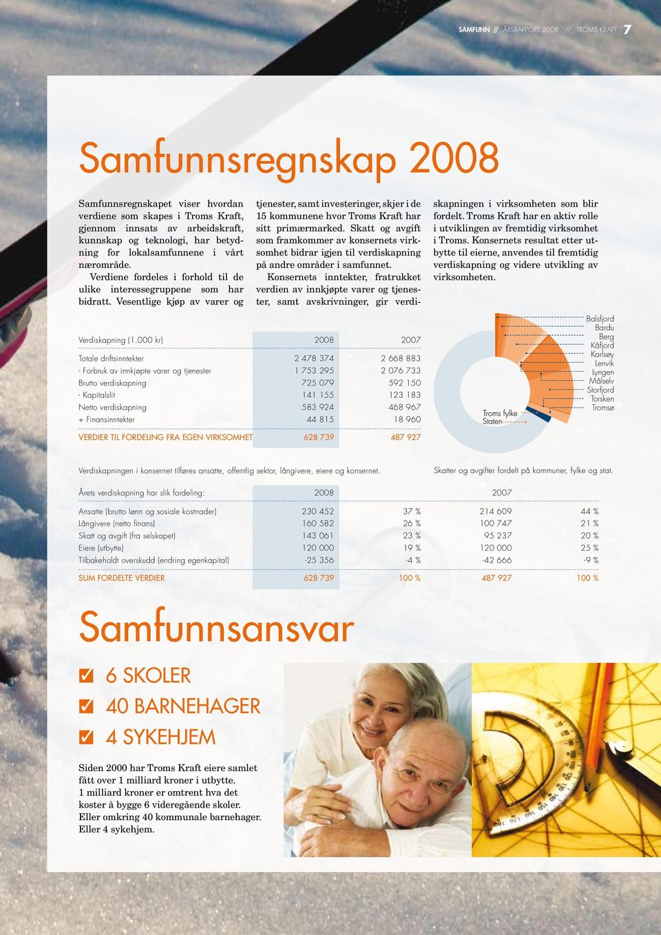 Vesentlige kjøp av varer og tjenester, samt investeringer, skjer i de 15 kommunene hvor Troms Kraft har sitt primærmarked.