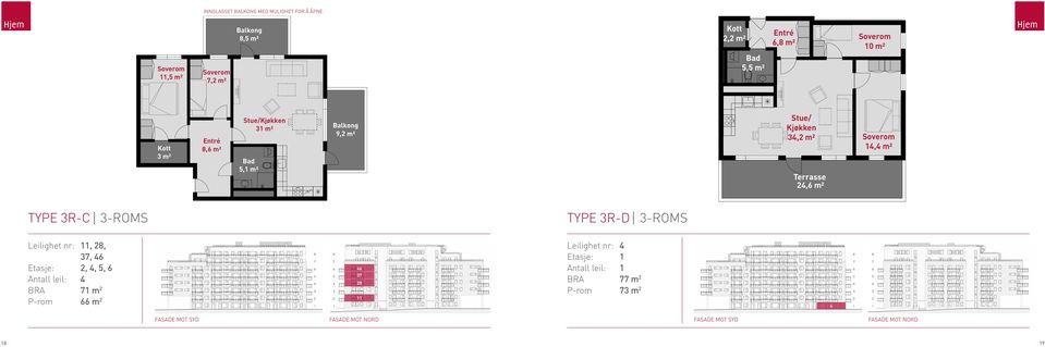 m² Stue/ Kjøkken 34,2 m² Terrasse 24,6 m² 14,4 m² TYPE 3R-C 3-roms TYPE 3R-D 3-roms Leilighet nr: