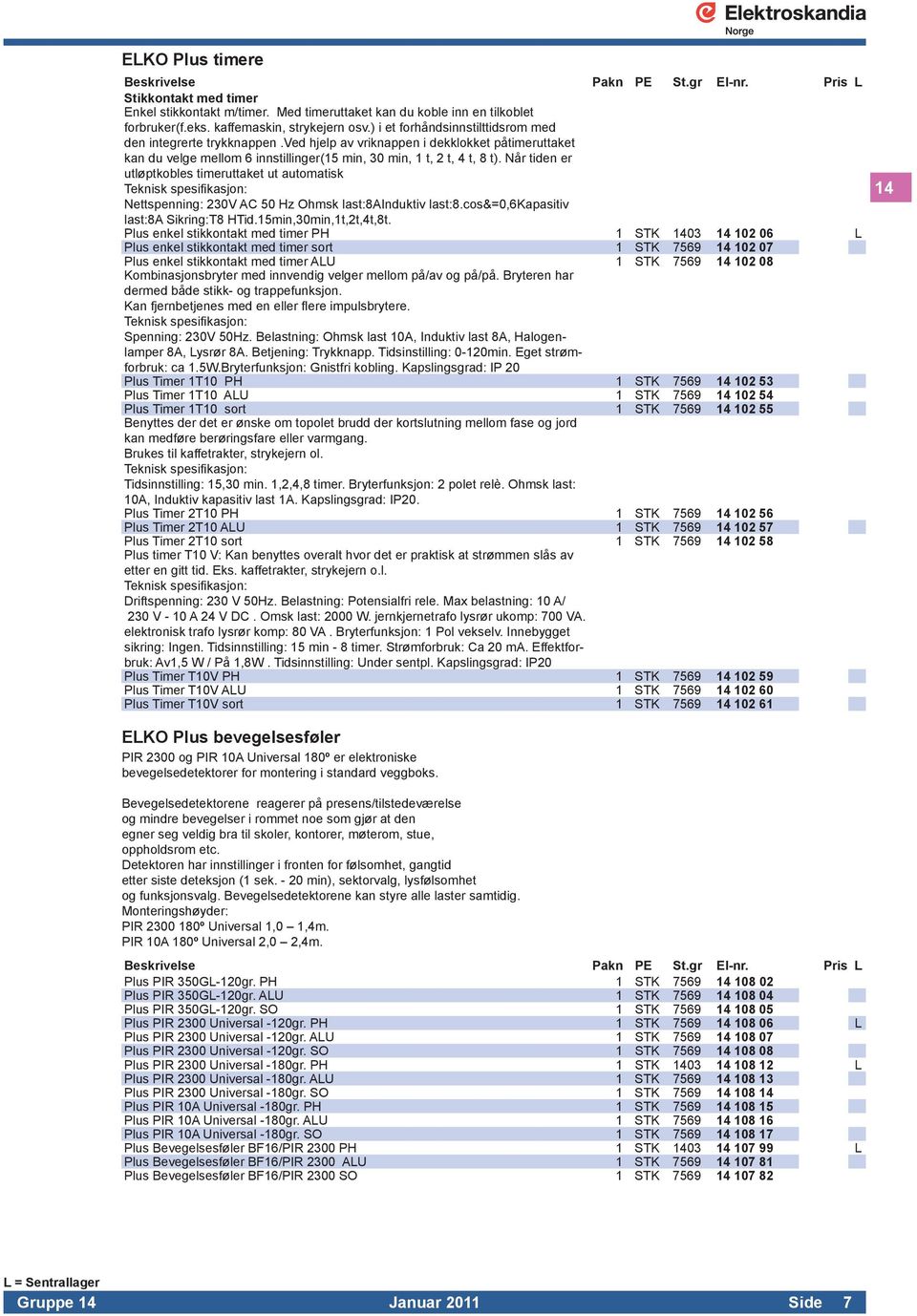 Når tiden er utløptkobles timeruttaket ut automatisk Teknisk spesifikasjon: Nettspenning: 230V AC 50 Hz Ohmsk last:8ainduktiv last:8.cos&=0,6kapasitiv last:8a Sikring:T8 HTid.15min,30min,1t,2t,4t,8t.