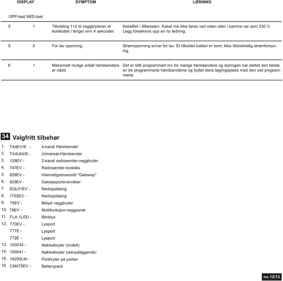 Ikke tilstrekkelig strømforsyning. 6 1 Maksimalt mulige antall håndsendere er nådd.