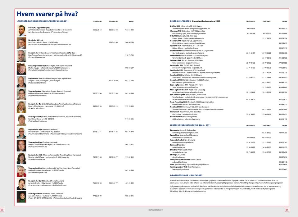 Jahn.Berentsen@redcross.no - (P): berentsen@sitt.net Nestleder (AU rep) Lars-Otto Laukvik - Rosev 2, 3408 Tranby 32 85 42 66 908 80 799 (P): lars-otto.laukvik@redcross.no - (A): laukvik@online.