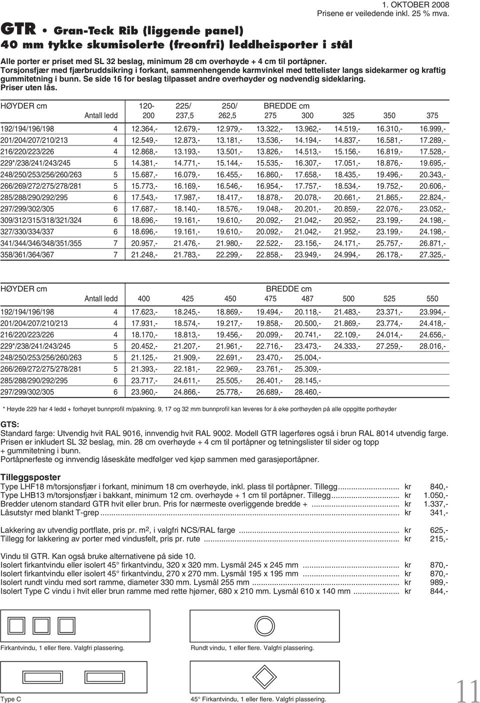 Se side 16 for beslag tilpasset andre overhøyder og nødvendig sideklaring. Priser uten lås. HØYDER cm 120-225/ 250/ BREDDE cm Antall ledd 200 237,5 262,5 275 300 325 350 375 192/194/196/198 4 12.