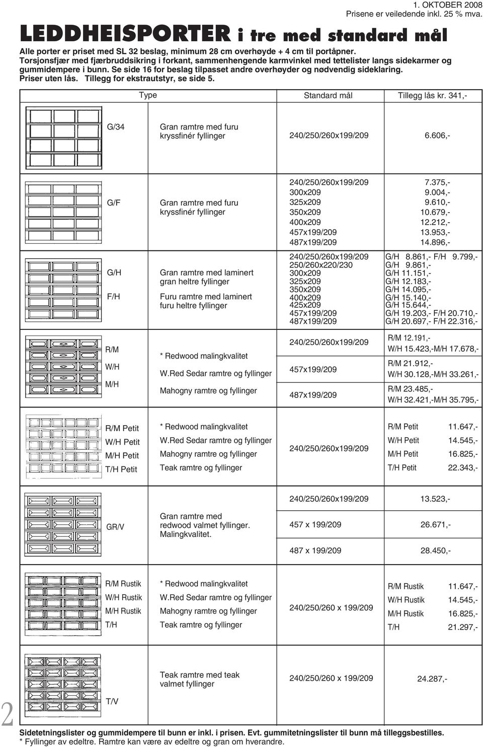 Se side 16 for beslag tilpasset andre overhøyder og nødvendig sideklaring. Priser uten lås. Tillegg for ekstrautstyr, se side 5. Type Standard mål Tillegg lås kr.