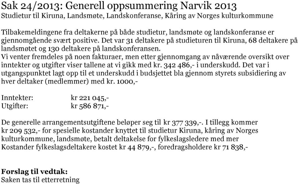 Vi venter fremdeles på noen fakturaer, men etter gjennomgang av nåværende oversikt over inntekter og utgifter viser tallene at vi gikk med kr. 342 486,- i underskudd.