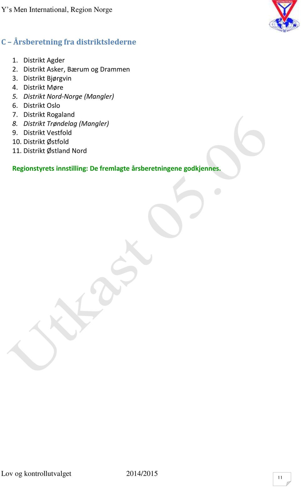 Distrikt Rogaland 8. Distrikt Trøndelag (Mangler) 9. Distrikt Vestfold 10. Distrikt Østfold 11.