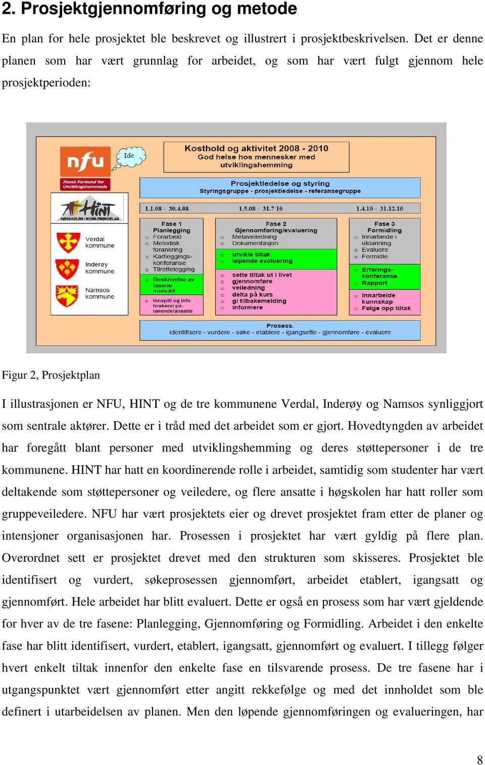 Namsos synliggjort som sentrale aktører. Dette er i tråd med det arbeidet som er gjort.