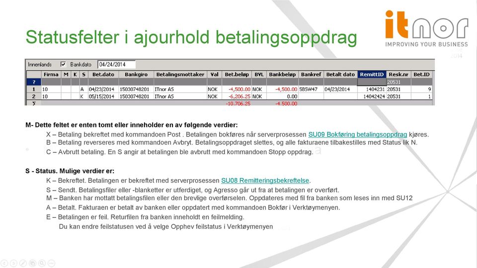 Betalingsoppdraget slettes, og alle fakturaene tilbakestilles med Status lik N. C Avbrutt betaling. En S angir at betalingen ble avbrutt med kommandoen Stopp oppdrag. S - Status.