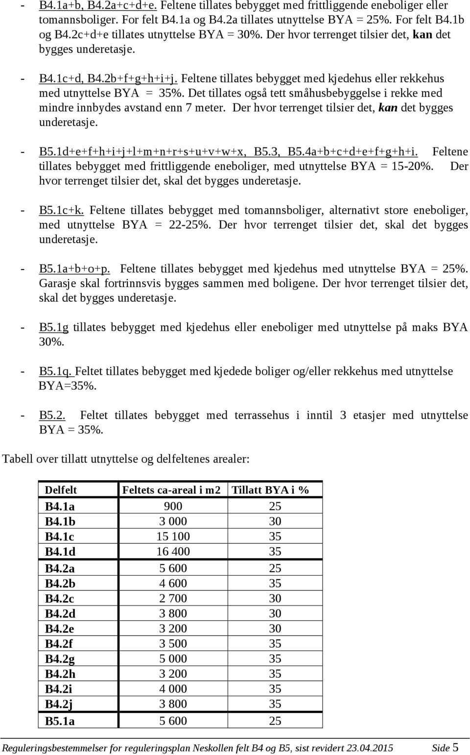 Feltene tillates bebygget med kjedehus eller rekkehus med utnyttelse BYA = 35%. Det tillates også tett småhusbebyggelse i rekke med mindre innbydes avstand enn 7 meter.