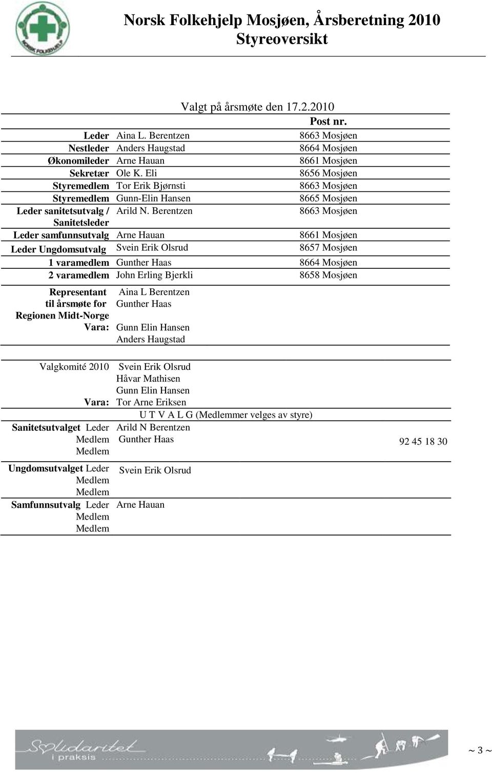 Berentzen 8663 Mosjøen Sanitetsleder Leder samfunnsutvalg Arne Hauan 8661 Mosjøen Leder Ungdomsutvalg Svein Erik Olsrud 8657 Mosjøen 1 varamedlem Gunther Haas 8664 Mosjøen 2 varamedlem John Erling