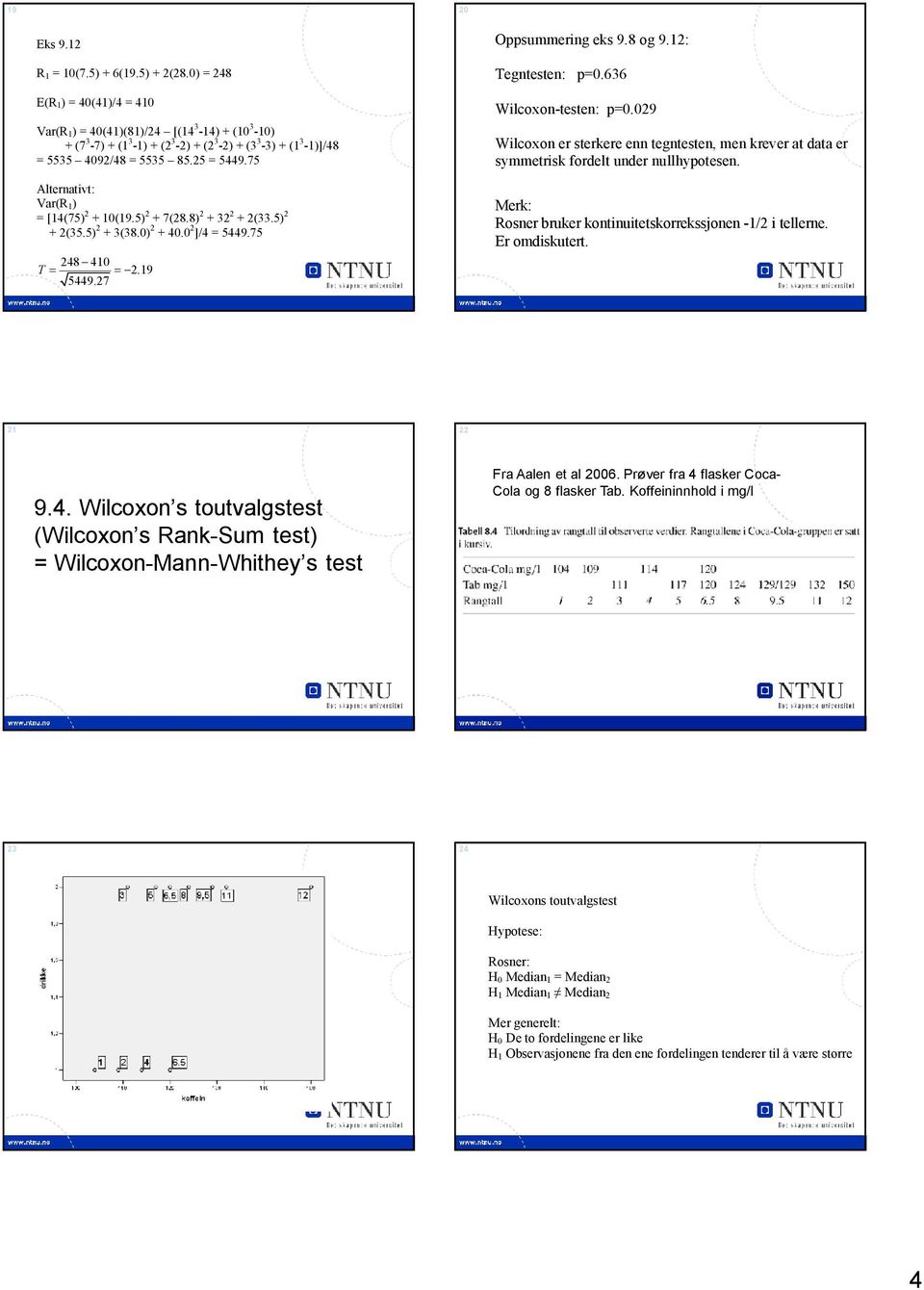 09 Wilcoxon er sterere enn tegntesten, men rever at data er symmetris fordelt under nullhypotesen. Mer: Rosner bruer ontinuitetsorressjonen -1/ i tellerne. Er omdisutert. 1 9.4.