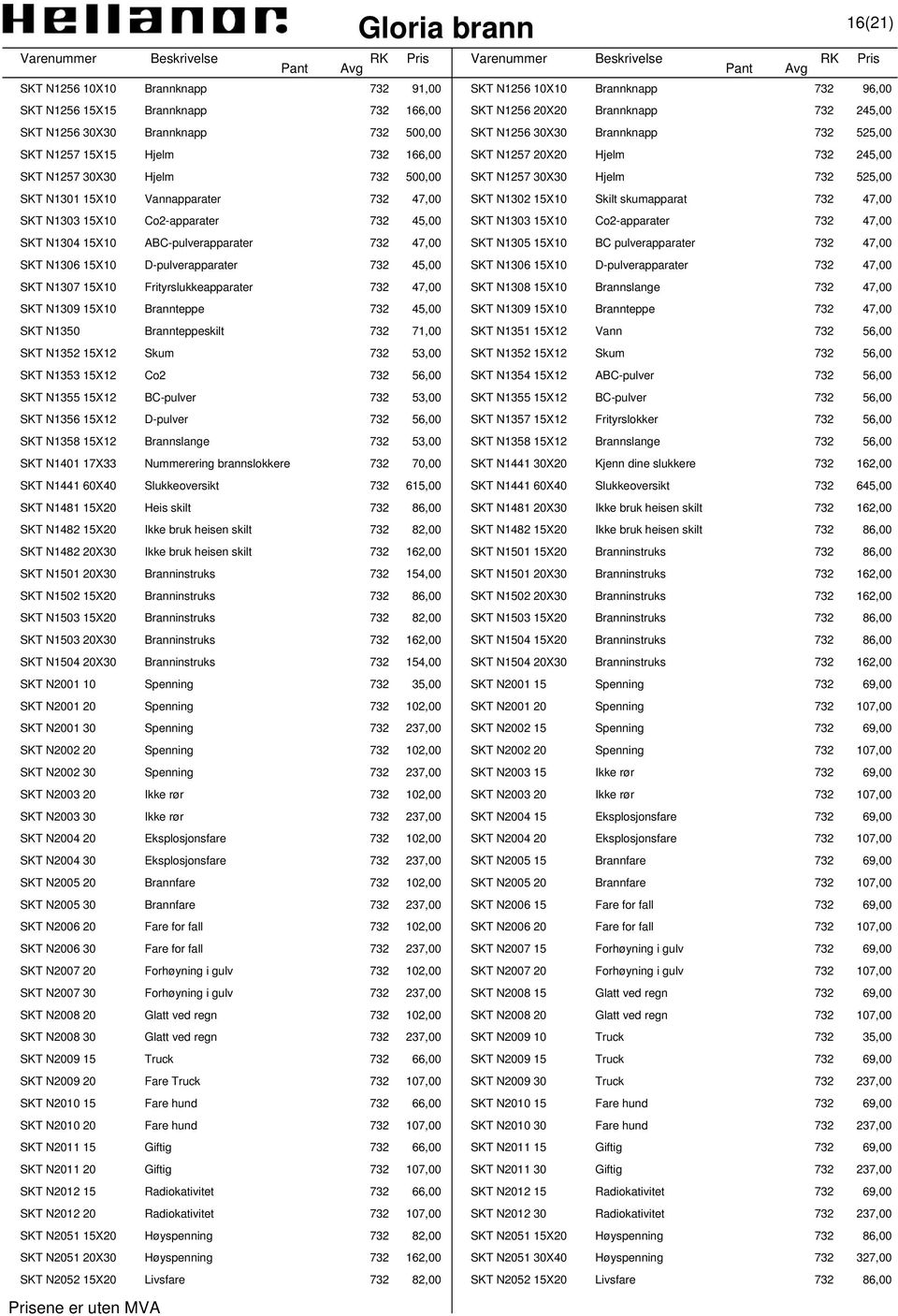 47,00 SKT N1302 15X10 Skilt skumapparat 732 47,00 SKT N1303 15X10 Co2-apparater 732 45,00 SKT N1303 15X10 Co2-apparater 732 47,00 SKT N1304 15X10 ABC-pulverapparater 732 47,00 SKT N1305 15X10 BC