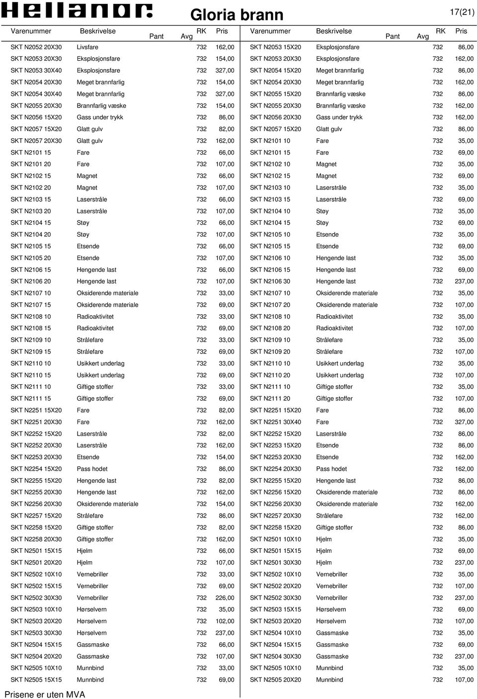 327,00 SKT N2055 15X20 Brannfarlig væske 732 86,00 SKT N2055 20X30 Brannfarlig væske 732 154,00 SKT N2055 20X30 Brannfarlig væske 732 162,00 SKT N2056 15X20 Gass under trykk 732 86,00 SKT N2056 20X30