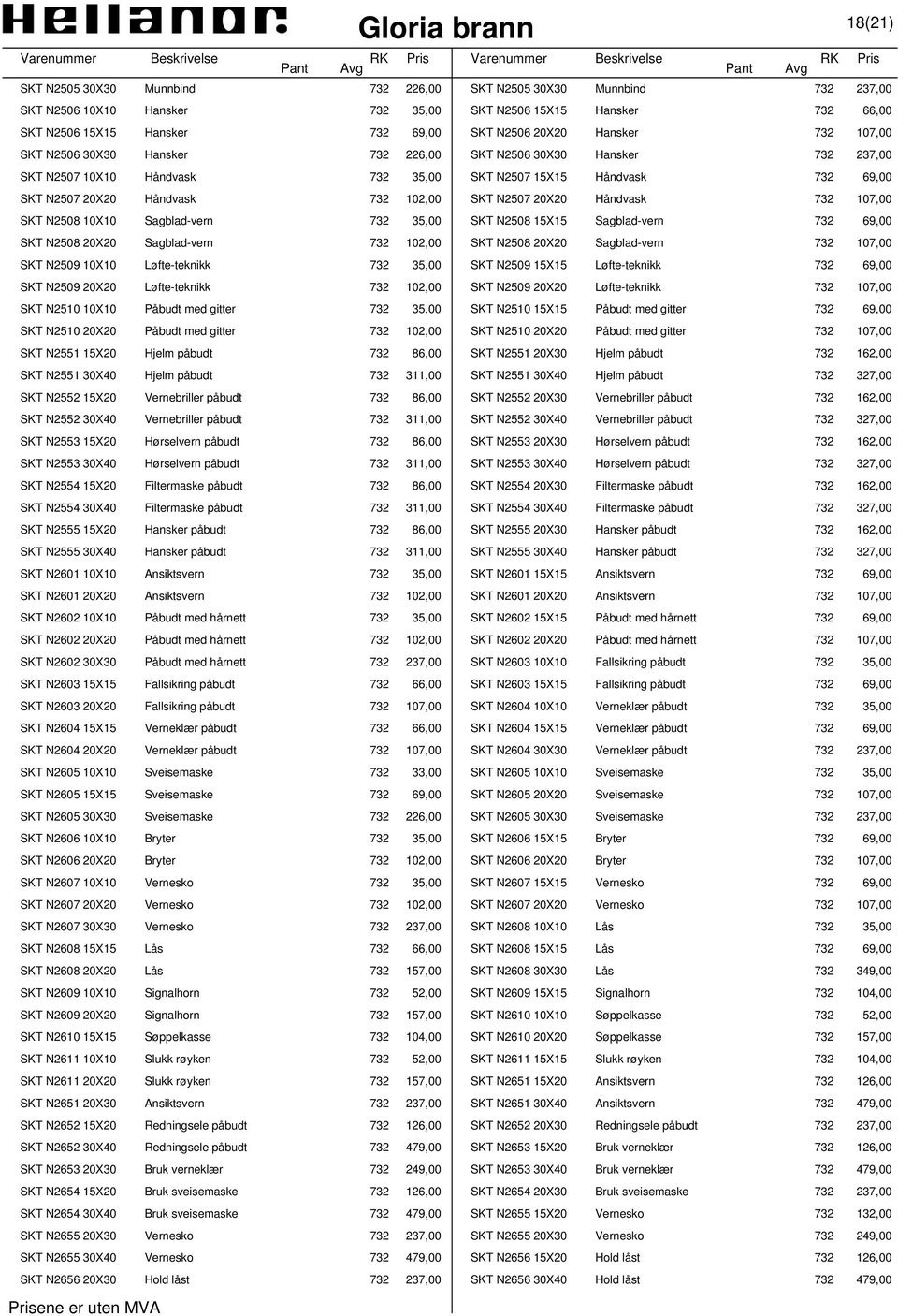 N2507 20X20 Håndvask 732 107,00 SKT N2508 10X10 Sagblad-vern 732 35,00 SKT N2508 15X15 Sagblad-vern 732 69,00 SKT N2508 20X20 Sagblad-vern 732 102,00 SKT N2508 20X20 Sagblad-vern 732 107,00 SKT N2509