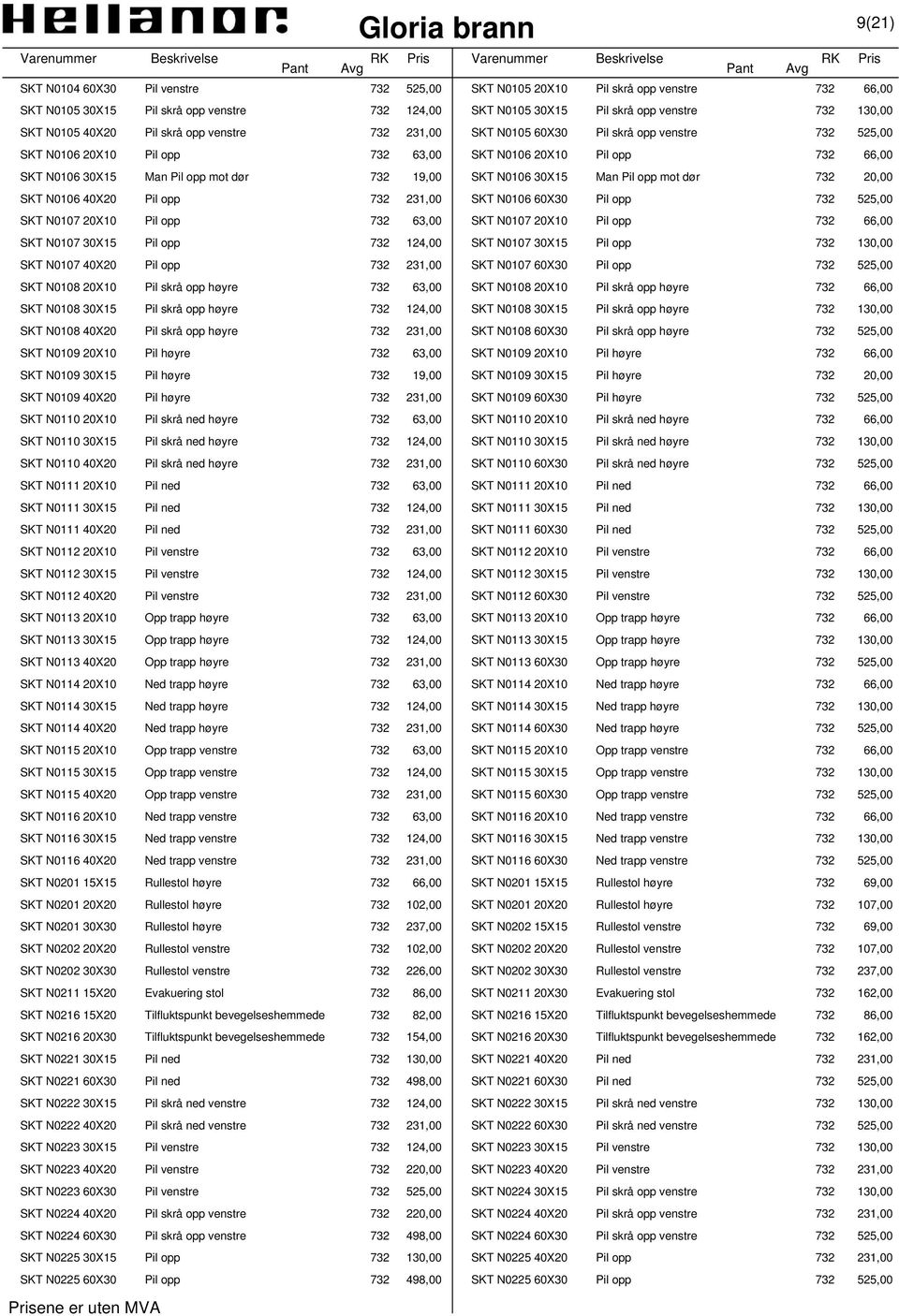 N0106 30X15 Man Pil opp mot dør 732 20,00 SKT N0106 40X20 Pil opp 732 231,00 SKT N0106 60X30 Pil opp 732 525,00 SKT N0107 20X10 Pil opp 732 63,00 SKT N0107 20X10 Pil opp 732 66,00 SKT N0107 30X15 Pil