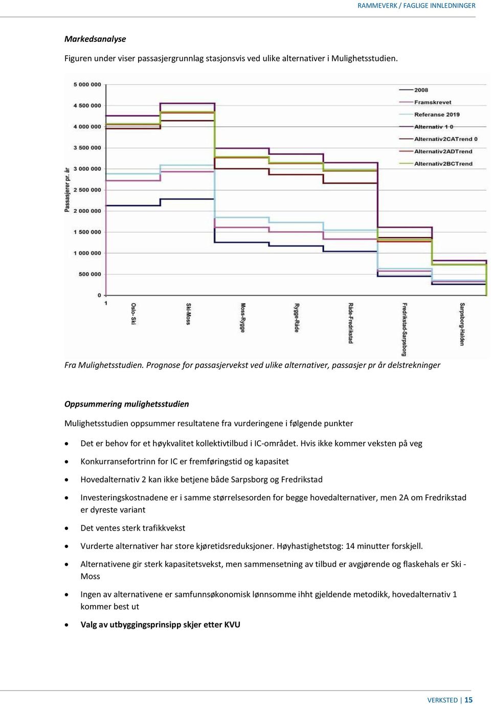 behov for et høykvalitet kollektivtilbud i IC-området.