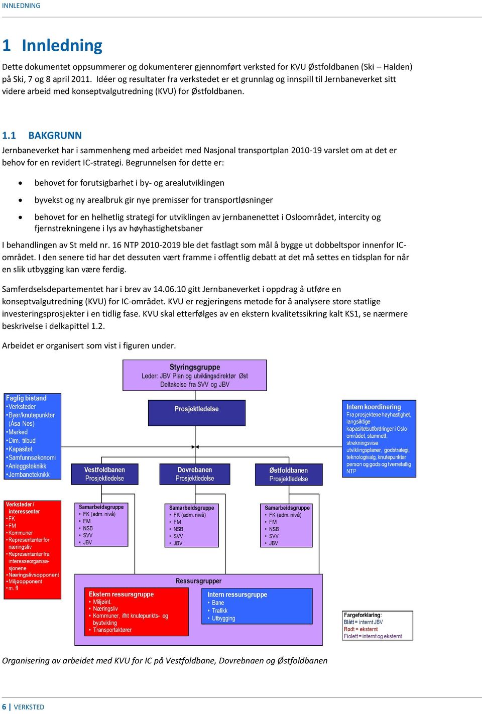 1 BAKGRUNN Jernbaneverket har i sammenheng med arbeidet med Nasjonal transportplan 2010-19 varslet om at det er behov for en revidert IC-strategi.