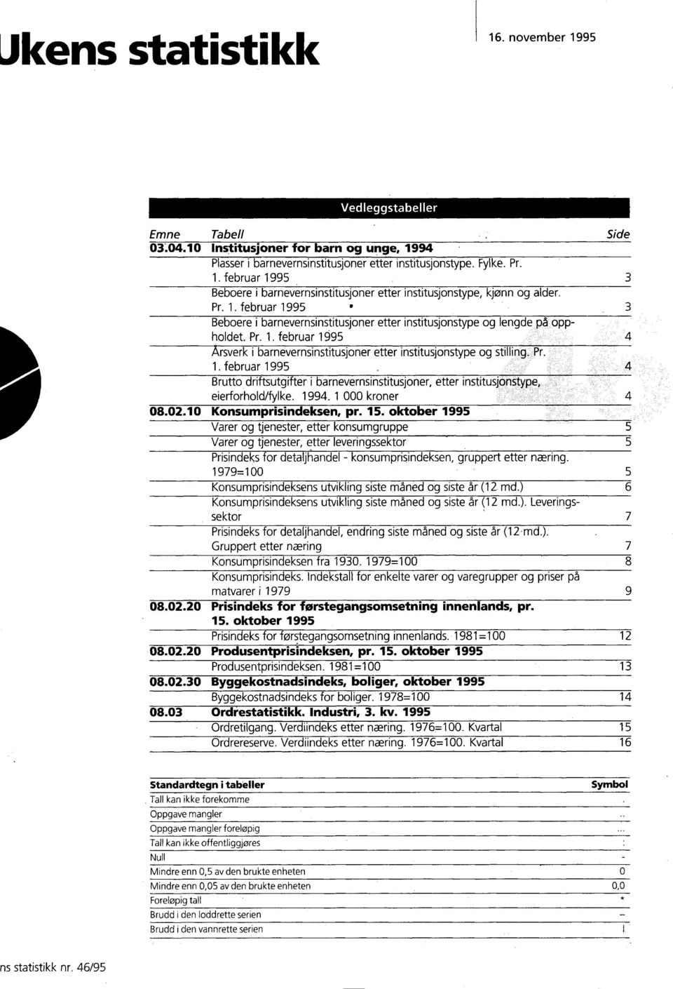 barnevernsinstitusjoner etter institusjonstype og stilling P 1 februar Brutto driftsutgifter i barnevernsinstitusjoner, etter institusjonstype, eierforhold/fylke 19941 000 kroner 080210