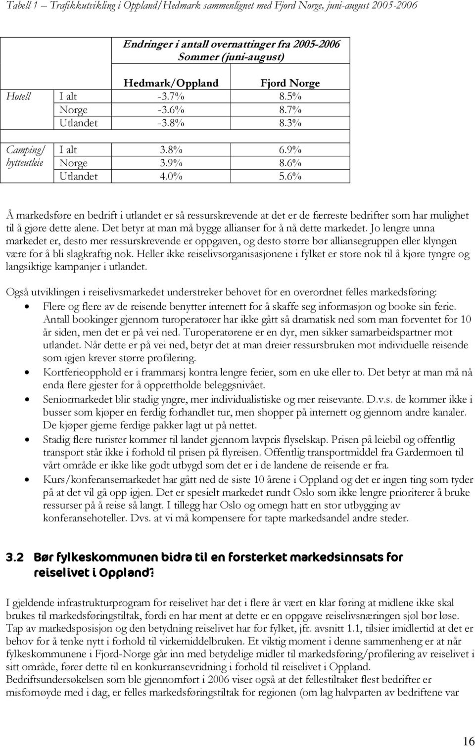 6% Å markedsføre en bedrift i utlandet er så ressurskrevende at det er de færreste bedrifter som har mulighet til å gjøre dette alene. Det betyr at man må bygge allianser for å nå dette markedet.