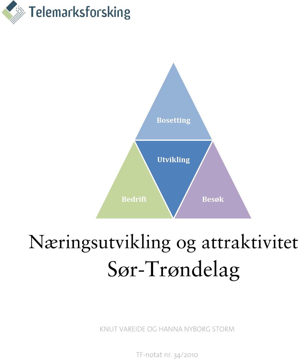 Sør-Trøndelag KNUT VAREIDE OG