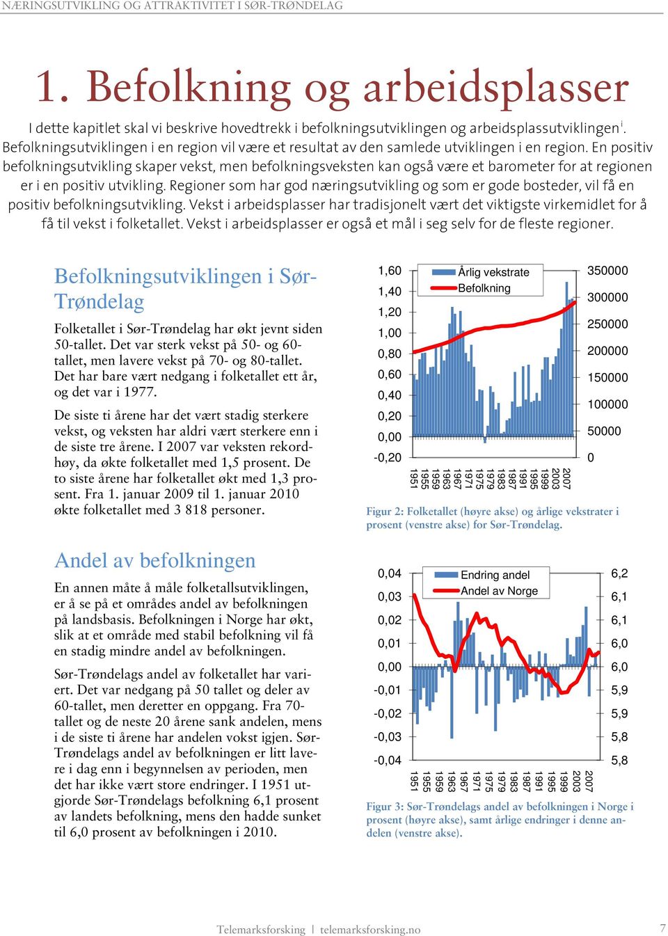 En positiv befolkningsutvikling skaper vekst, men befolkningsveksten kan også være et barometer for at regionen er i en positiv utvikling.