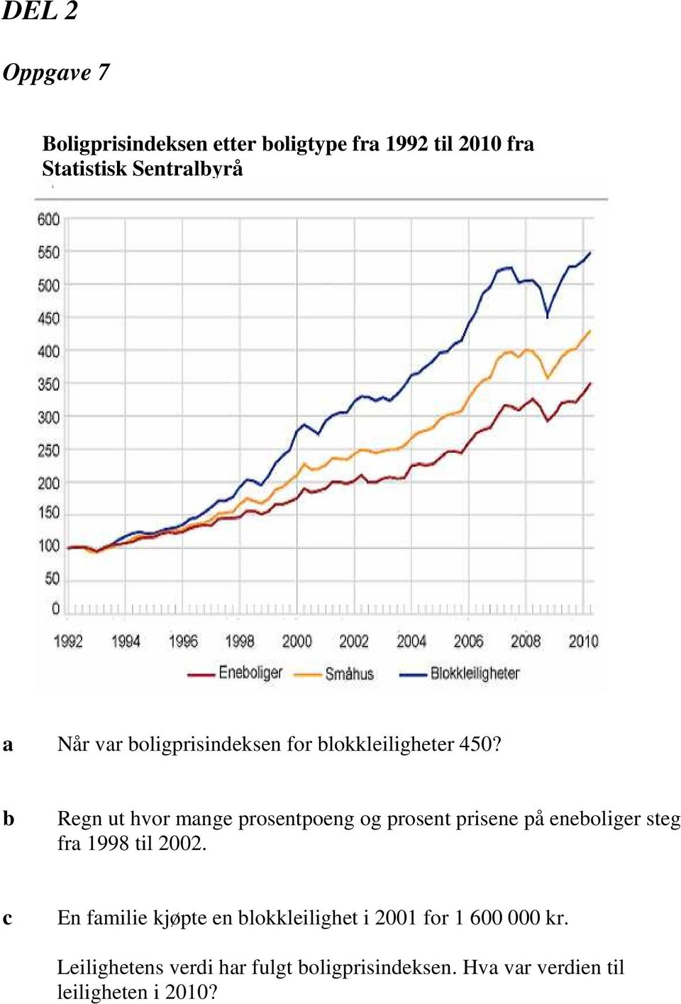Regn ut hvor mnge prosentpoeng og prosent prisene på eneoliger steg fr 1998 til 2002.