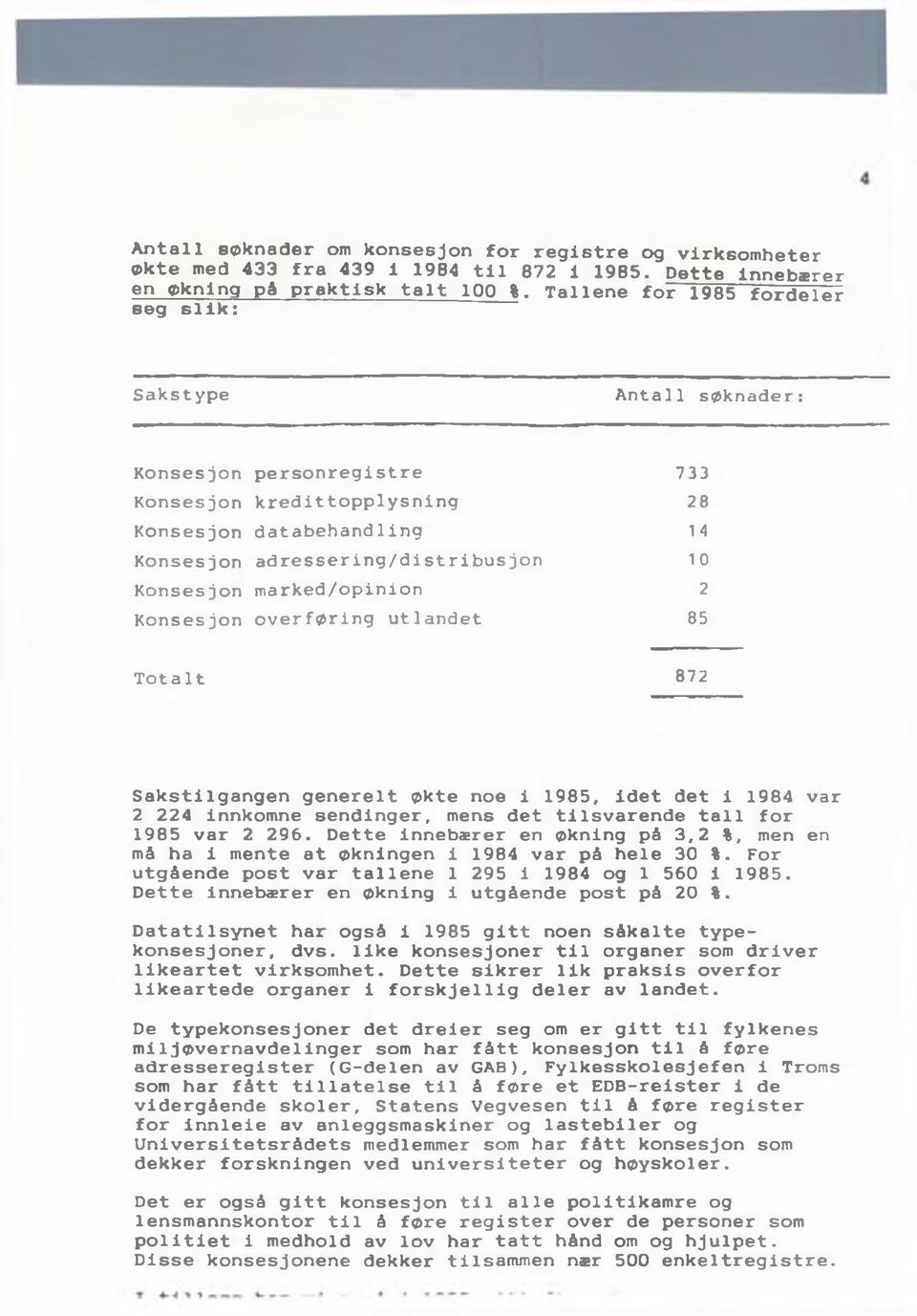 marked/opinion 2 Konsesjon overføring utlandet 85 Totalt 872 Sakstilgangen generelt økte noe i 1985, idet det i 1984 var 2 224 innkomne sendinger, mens det tilsvarende tall for 1985 var 2 296.