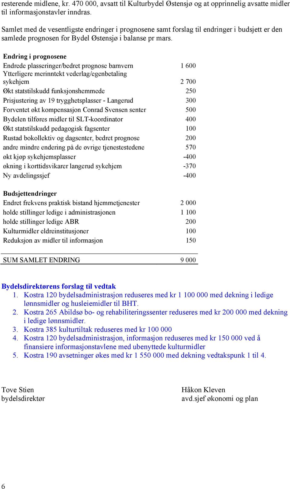 Endring i prognosene Endrede plasseringer/bedret prognose barnvern 1 600 Ytterligere merinntekt vederlag/egenbetaling sykehjem 2 700 Økt statstilskudd funksjonshemmede 250 Prisjustering av 19