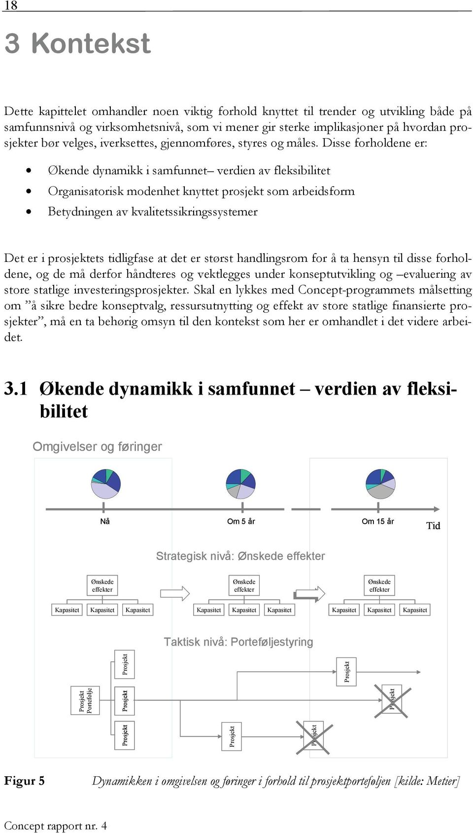 Disse forholdene er: Økende dynamikk i samfunnet verdien av fleksibilitet Organisatorisk modenhet knyttet prosjekt som arbeidsform Betydningen av kvalitetssikringssystemer Det er i prosjektets