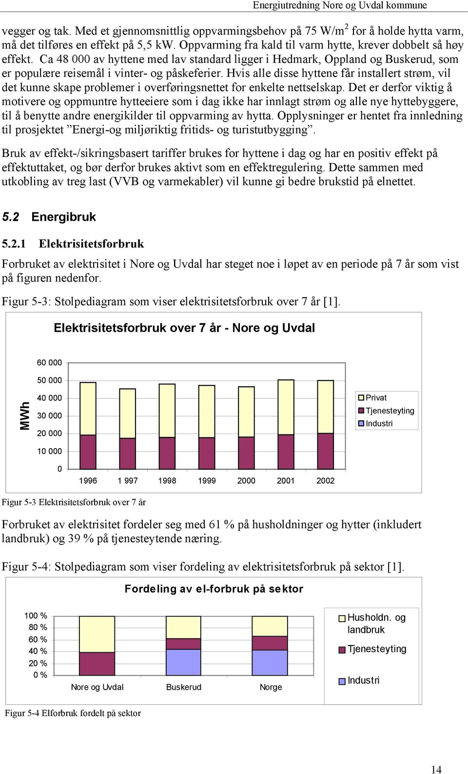 Hvis alle disse hyttene får installert strøm, vil det kunne skape problemer i overføringsnettet for enkelte nettselskap.