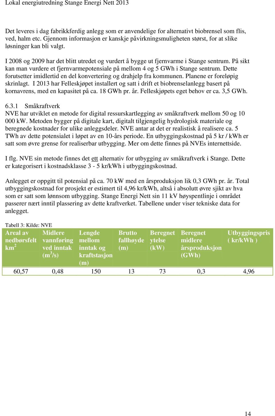 På sikt kan man vurdere et fjernvarmepotensiale på mellom 4 og 5 GWh i Stange sentrum. Dette forutsetter imidlertid en del konvertering og drahjelp fra kommunen. Planene er foreløpig skrinlagt.