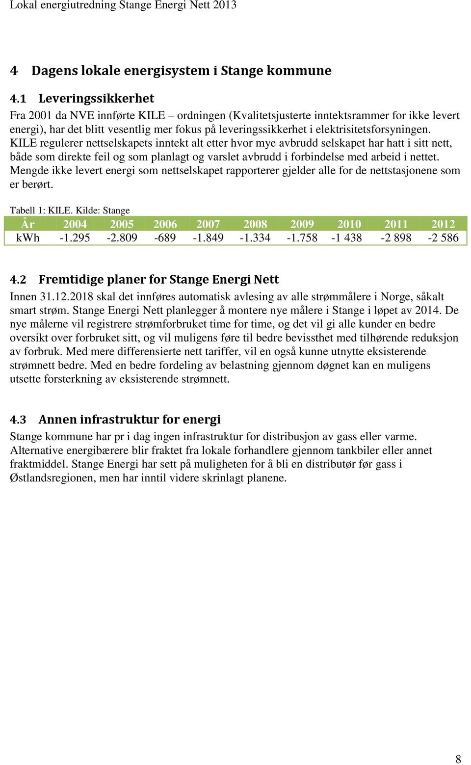 elektrisitetsforsyningen.