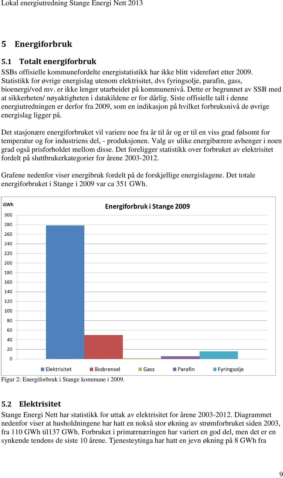 Dette er begrunnet av SSB med at sikkerheten/ nøyaktigheten i datakildene er for dårlig.