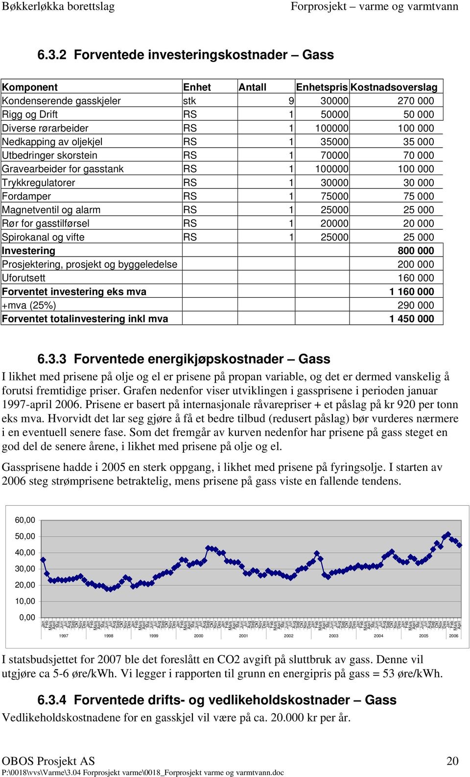 75 000 Magnetventil og alarm RS 1 25000 25 000 Rør for gasstilførsel RS 1 20000 20 000 Spirokanal og vifte RS 1 25000 25 000 Investering 800 000 Prosjektering, prosjekt og byggeledelse 200 000