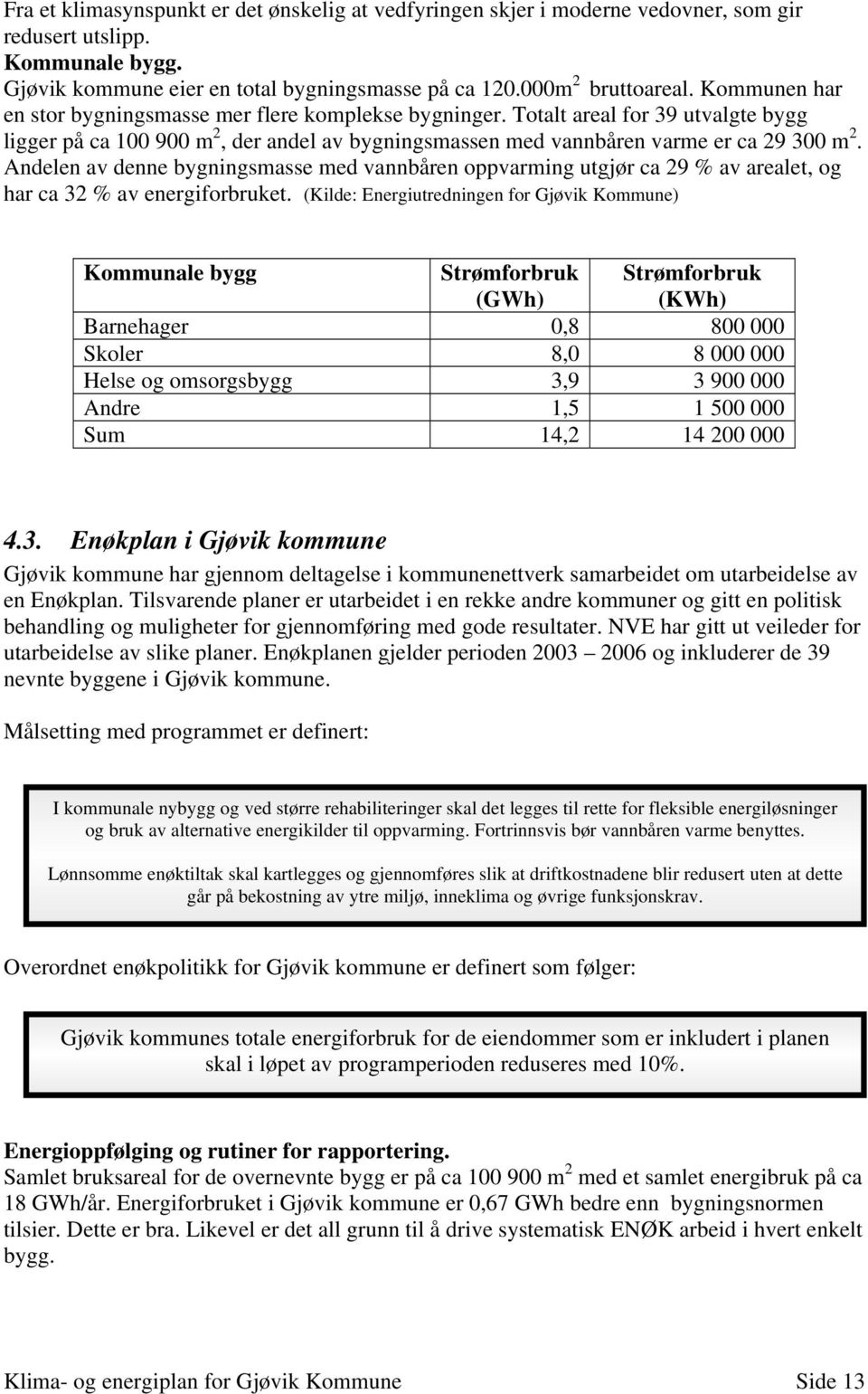 Andelen av denne bygningsmasse med vannbåren oppvarming utgjør ca 29 % av arealet, og har ca 32 % av energiforbruket.