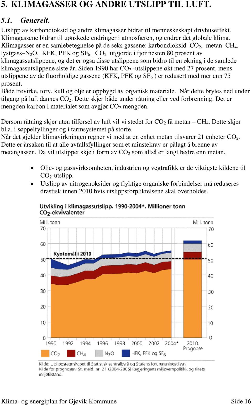 Klimagasser er en samlebetegnelse på de seks gassene: karbondioksid CO 2, metan CH 4, lystgass N 2 O, KFK, PFK og SF 6.