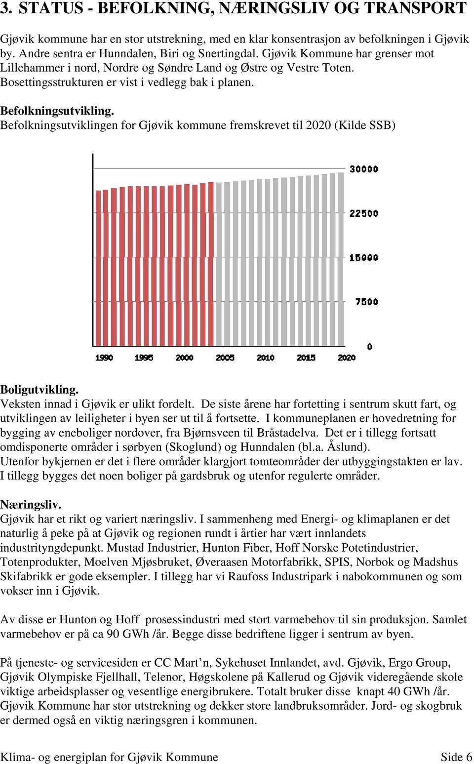 Befolkningsutviklingen for Gjøvik kommune fremskrevet til 2020 (Kilde SSB) Boligutvikling. Veksten innad i Gjøvik er ulikt fordelt.