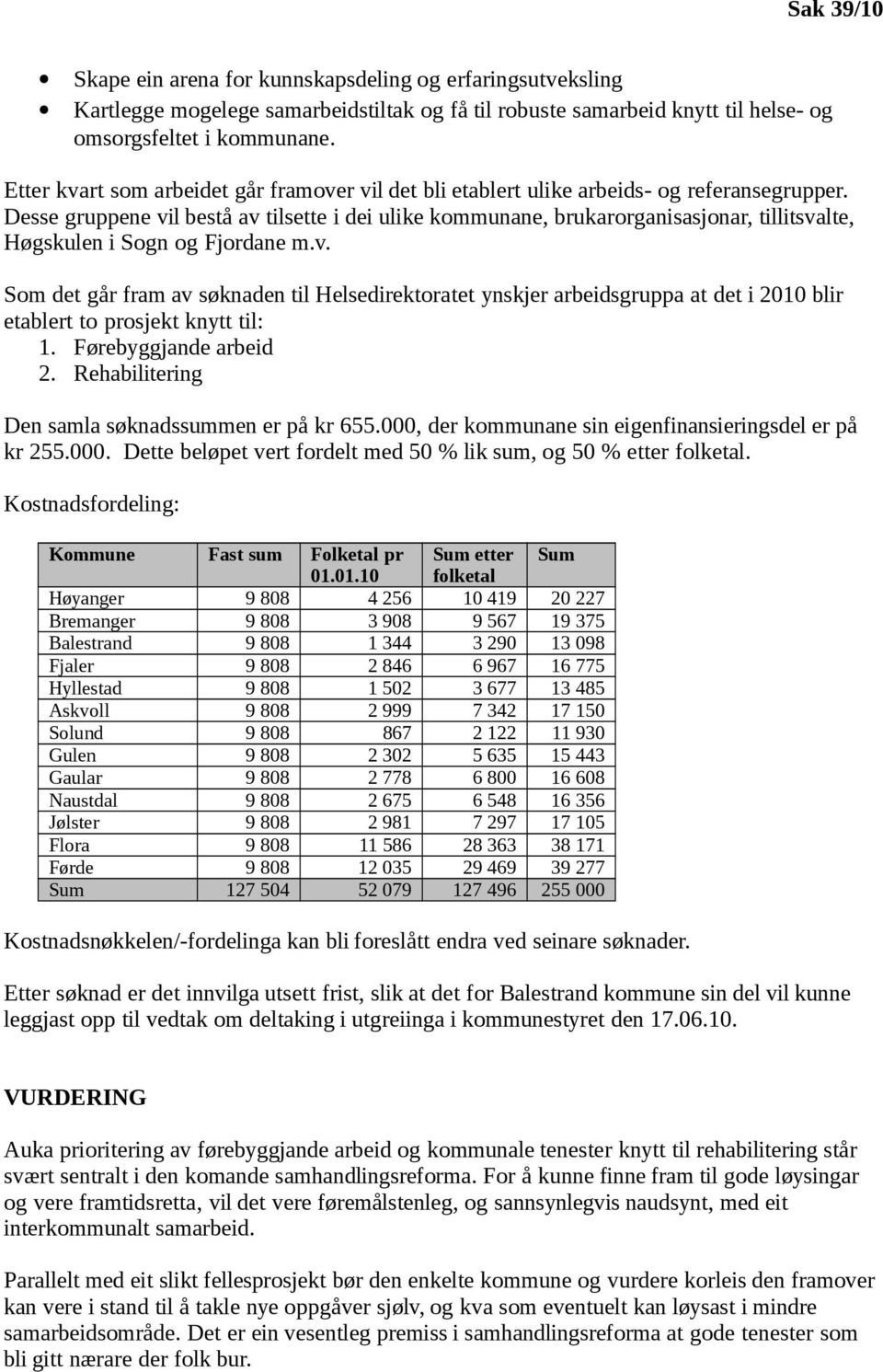 Desse gruppene vil bestå av tilsette i dei ulike kommunane, brukarorganisasjonar, tillitsvalte, Høgskulen i Sogn og Fjordane m.v. Som det går fram av søknaden til Helsedirektoratet ynskjer arbeidsgruppa at det i 2010 blir etablert to prosjekt knytt til: 1.