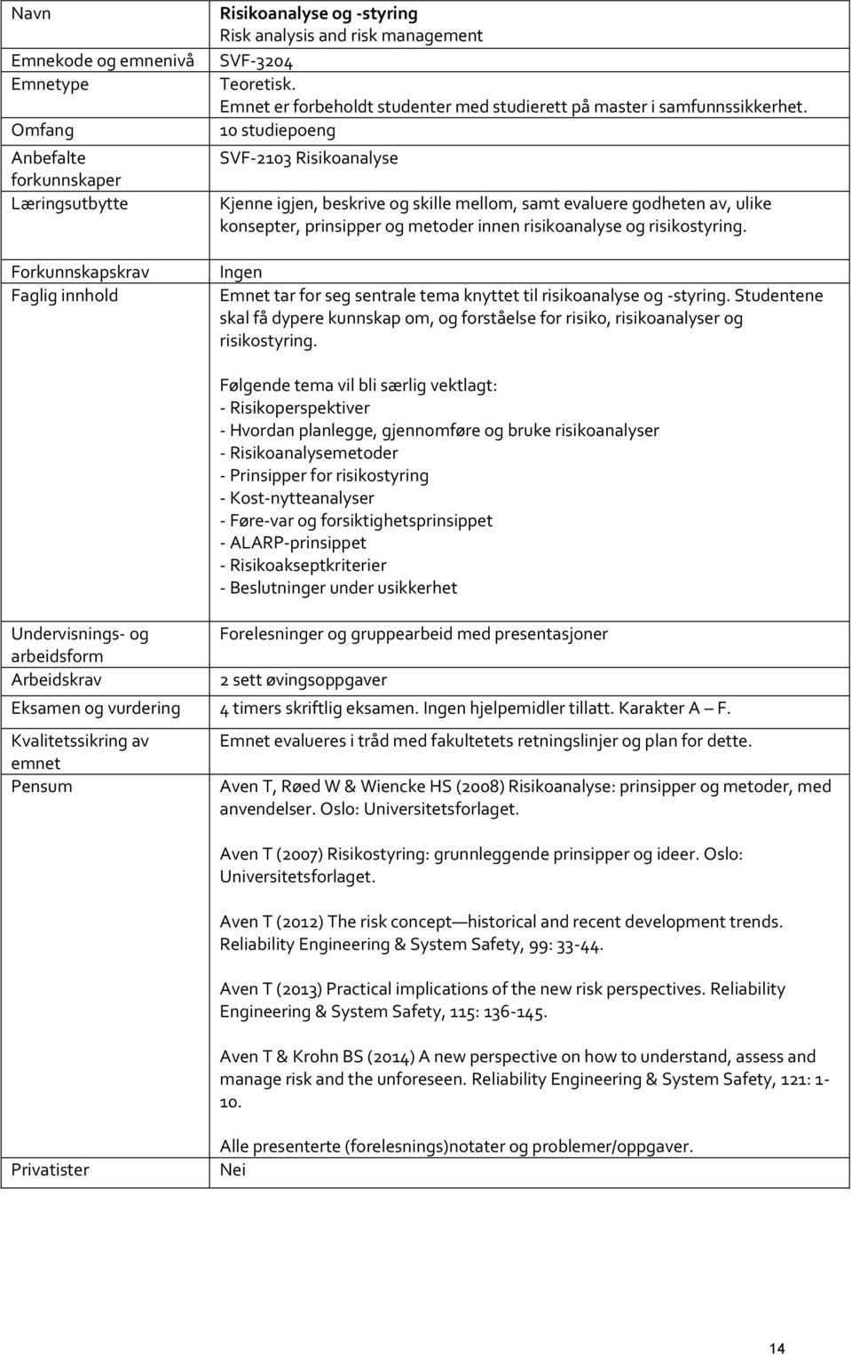 10 studiepoeng SVF-2103 Risikoanalyse Kjenne igjen, beskrive og skille mellom, samt evaluere godheten av, ulike konsepter, prinsipper og metoder innen risikoanalyse og risikostyring.