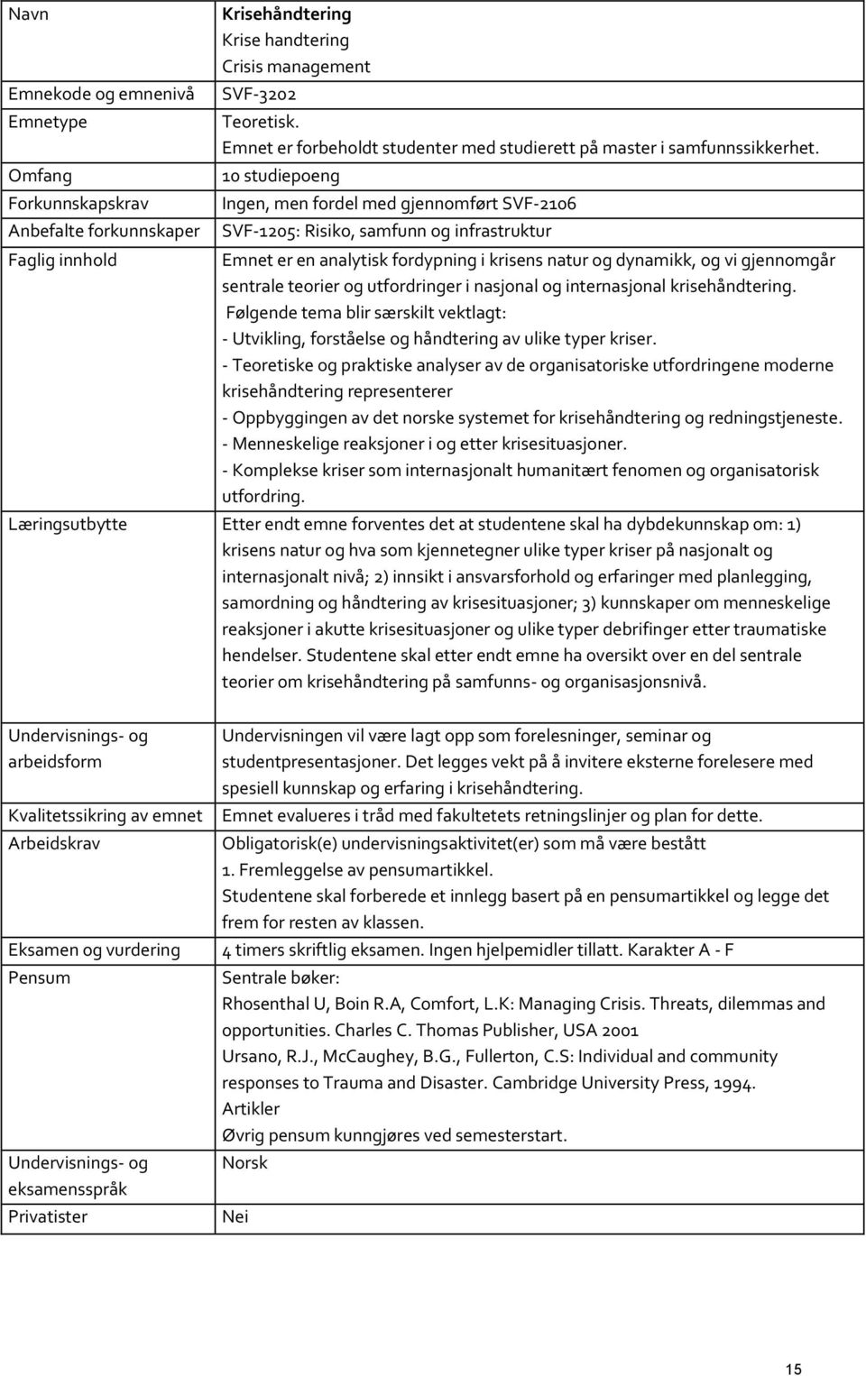 10 studiepoeng Ingen, men fordel med gjennomført SVF-2106 SVF-1205: Risiko, samfunn og infrastruktur Emnet er en analytisk fordypning i krisens natur og dynamikk, og vi gjennomgår sentrale teorier og
